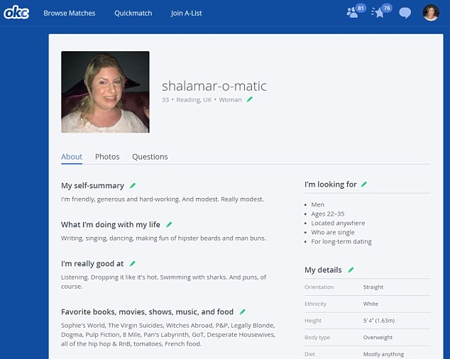 dating website usa